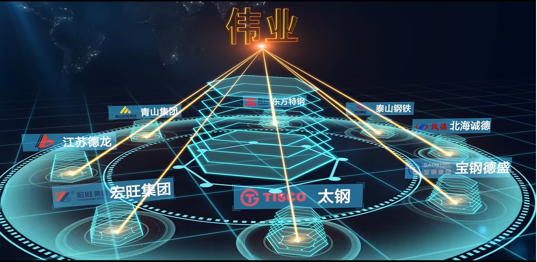 91蜜桃视频入口合作夥伴